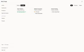 Cendis distribution map showing product subscription status and version tracking