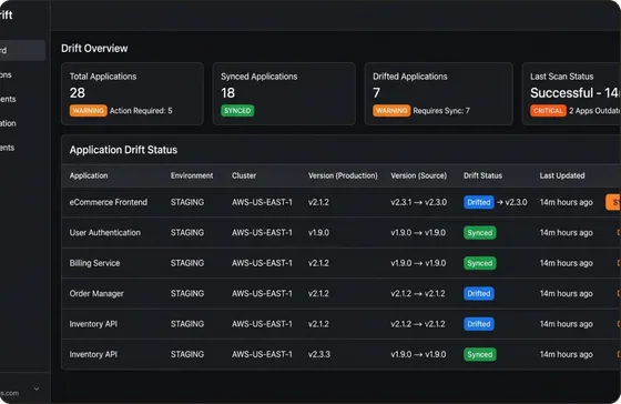 Cendis drift overview showing version status across products